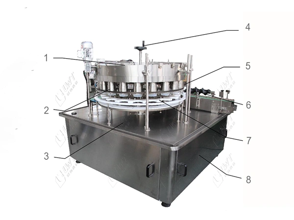 Rotary Filler